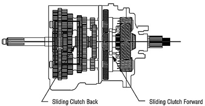 _Graphics/Web/TRSM0970_Power Flow - 7th Gear.jpg